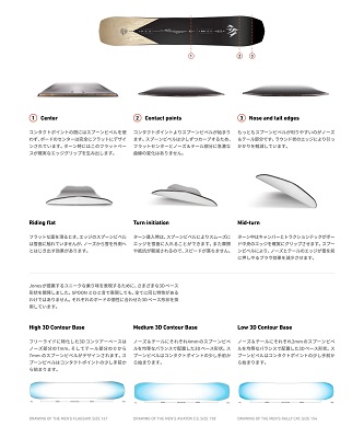 m13010101019987_sub05_LL - SHOP NEWS | ムラサキスポーツオンラインストア 通販