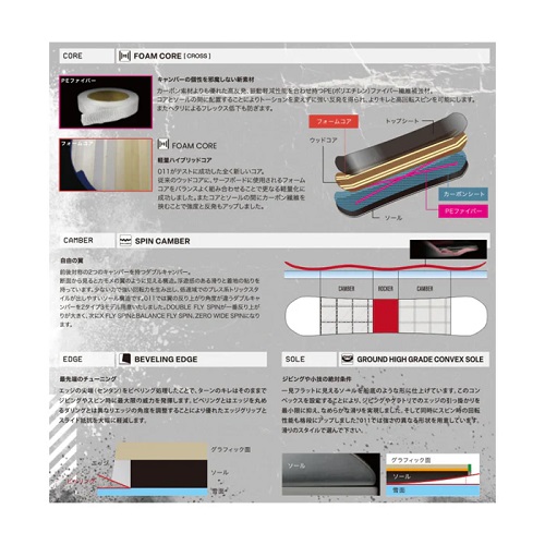 011_Board_0055_XFLYSPIN_4 - SHOP NEWS | ムラサキスポーツオンラインストア 通販