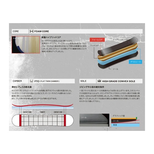 011_Board_0060_DOUBLEFLY_4_1b935212-67bb-4efa-b447-b00d27c31e12 - SHOP NEWS | ムラサキスポーツオンラインストア 通販