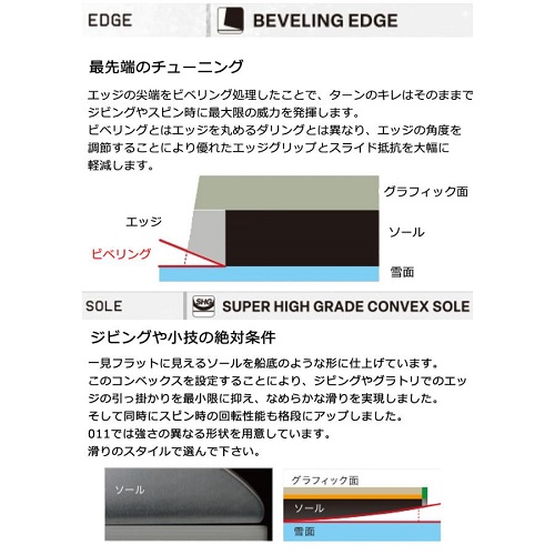 breakout_22-dfs2_7_d_20250410125843 - SHOP NEWS | ムラサキスポーツオンラインストア 通販