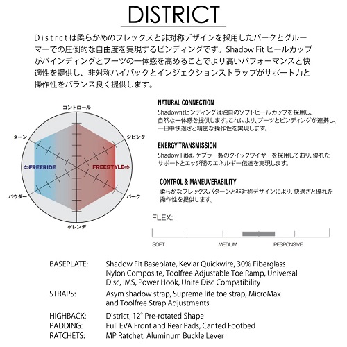 imgrc0133962302 - SHOP NEWS | ムラサキスポーツオンラインストア 通販