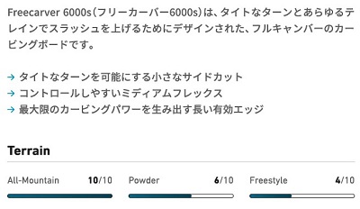 jone25free6-03 - SHOP NEWS | ムラサキスポーツオンラインストア 通販