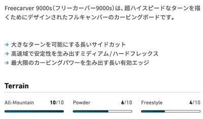 jone25free9-03 - SHOP NEWS | ムラサキスポーツオンラインストア 通販