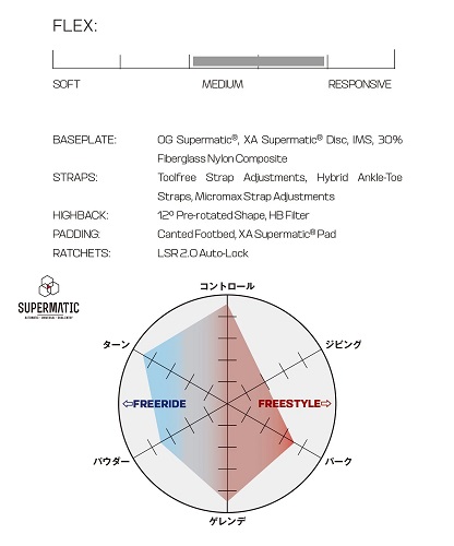 m02930101119994_sub03_LL - SHOP NEWS | ムラサキスポーツオンラインストア 通販