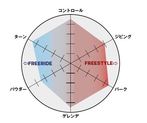 スクリーンショット 2026-03-28 185701 - SHOP NEWS | ムラサキスポーツオンラインストア 通販