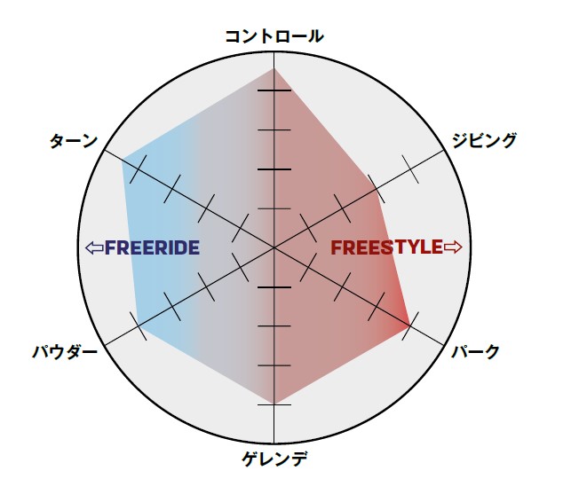 スクリーンショット 2026-03-28 191542 - SHOP NEWS | ムラサキスポーツオンラインストア 通販