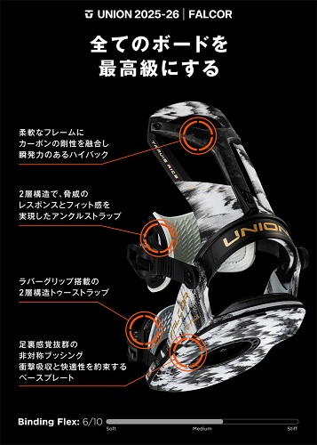 25un_falcor_6 - SHOP NEWS | ムラサキスポーツオンラインストア 通販