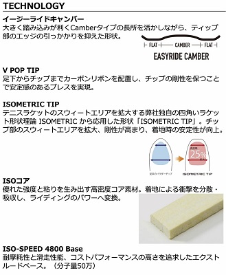 26-ynx-decl-2-03 - SHOP NEWS | ムラサキスポーツオンラインストア 通販