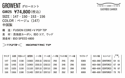 26-ynx-grow-2-02 - SHOP NEWS | ムラサキスポーツオンラインストア 通販