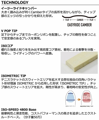 26-ynx-grow-2-03 - SHOP NEWS | ムラサキスポーツオンラインストア 通販