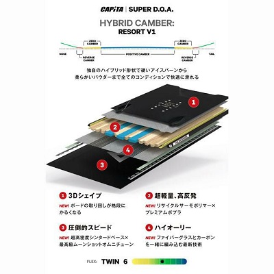 000000011133-03-xl - SHOP NEWS | ムラサキスポーツオンラインストア 通販