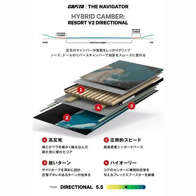 000000027015-03-xl - SHOP NEWS | ムラサキスポーツオンラインストア 通販