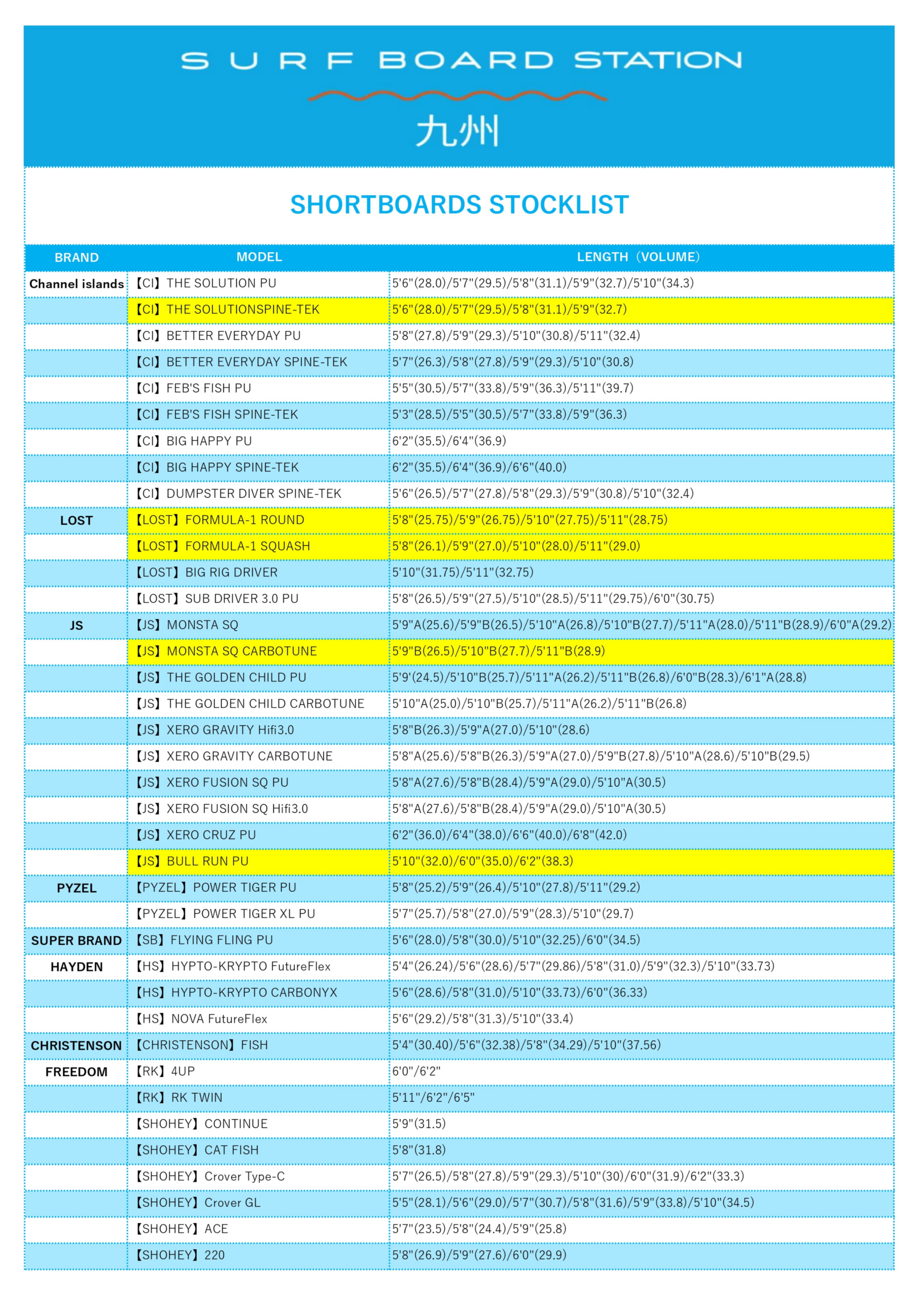 Surf Board Station Kyushu shortboards stocklist table showing brand, model, and length.