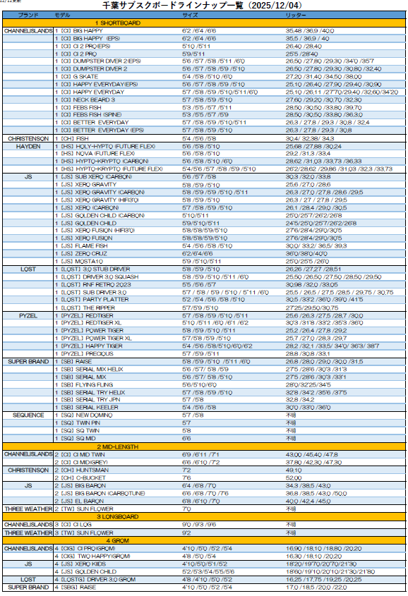 スクリーンショット 2025-12-12 155159 - SHOP NEWS | ムラサキスポーツオンラインストア 通販