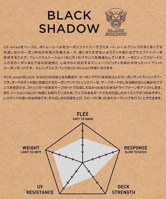 s-GnA1_r8A - SHOP NEWS | ムラサキスポーツオンラインストア 通販