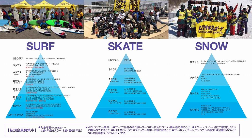 2024mjslTriangle - SHOP NEWS | ムラサキスポーツオンラインストア 通販