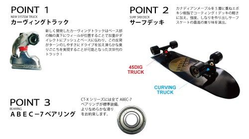 introDescription2 - SHOP NEWS | ムラサキスポーツオンラインストア 通販