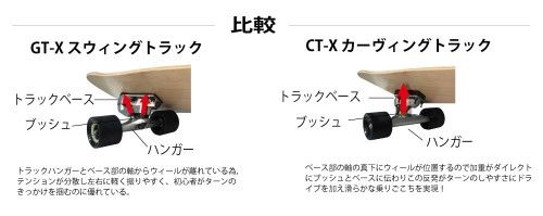 introDescription3 - SHOP NEWS | ムラサキスポーツオンラインストア 通販