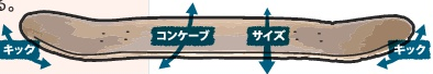 kickExample - SHOP NEWS | ムラサキスポーツオンラインストア 通販
