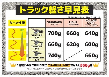 truckExample3 - SHOP NEWS | ムラサキスポーツオンラインストア 通販