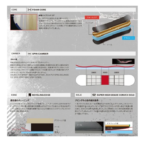 011_Board_0022_DOUBLEFLYSPINLTD_4 - SHOP NEWS | ムラサキスポーツオンラインストア 通販