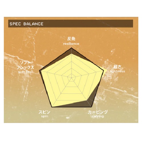 011_Board_0036_BALANCEFLYSPIN_3 - SHOP NEWS | ムラサキスポーツオンラインストア 通販