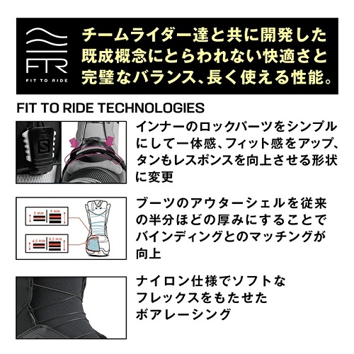 25sal00310_6 - SHOP NEWS | ムラサキスポーツオンラインストア 通販