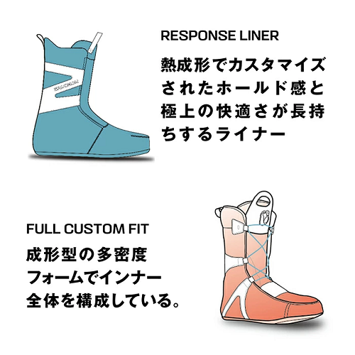 25sal00310_8 - SHOP NEWS | ムラサキスポーツオンラインストア 通販