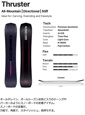 26-thruster-2 - SHOP NEWS | ムラサキスポーツオンラインストア 通販