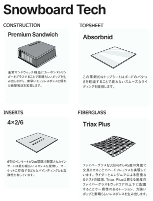 26-thruster-4 - SHOP NEWS | ムラサキスポーツオンラインストア 通販