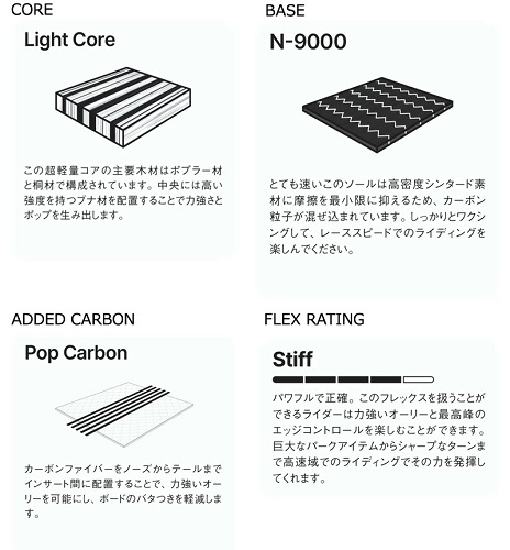 26-thruster-5 - SHOP NEWS | ムラサキスポーツオンラインストア 通販