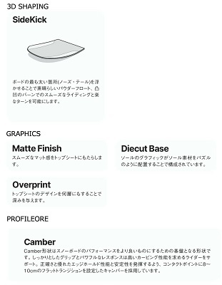 26-thruster-6 1 - SHOP NEWS | ムラサキスポーツオンラインストア 通販