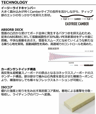 26-ynx-syma-2-03 - SHOP NEWS | ムラサキスポーツオンラインストア 通販