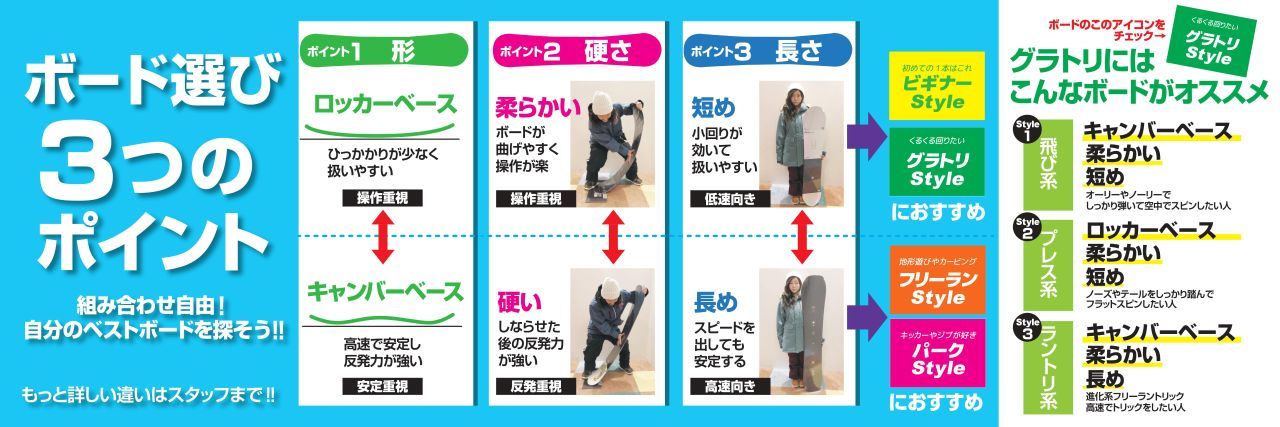 3setPointBanner - SHOP NEWS | ムラサキスポーツオンラインストア 通販
