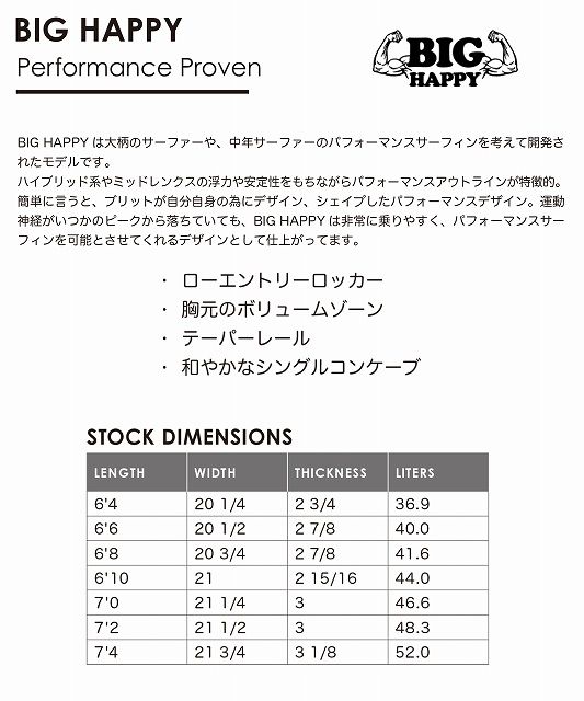BigHappyPromoPic7 - SHOP NEWS | ムラサキスポーツオンラインストア 通販