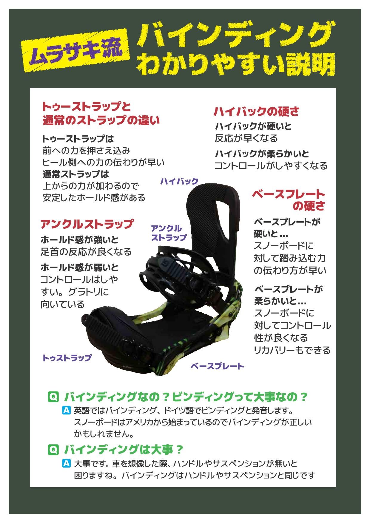 BindingInfo2 - SHOP NEWS | ムラサキスポーツオンラインストア 通販