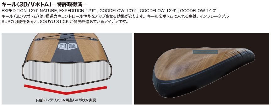 GoodFlowPromo - SHOP NEWS | ムラサキスポーツオンラインストア 通販