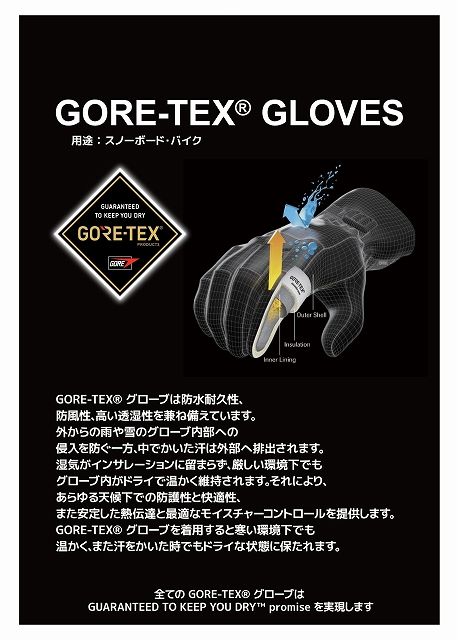 GoretexGlovesPromo - SHOP NEWS | ムラサキスポーツオンラインストア 通販