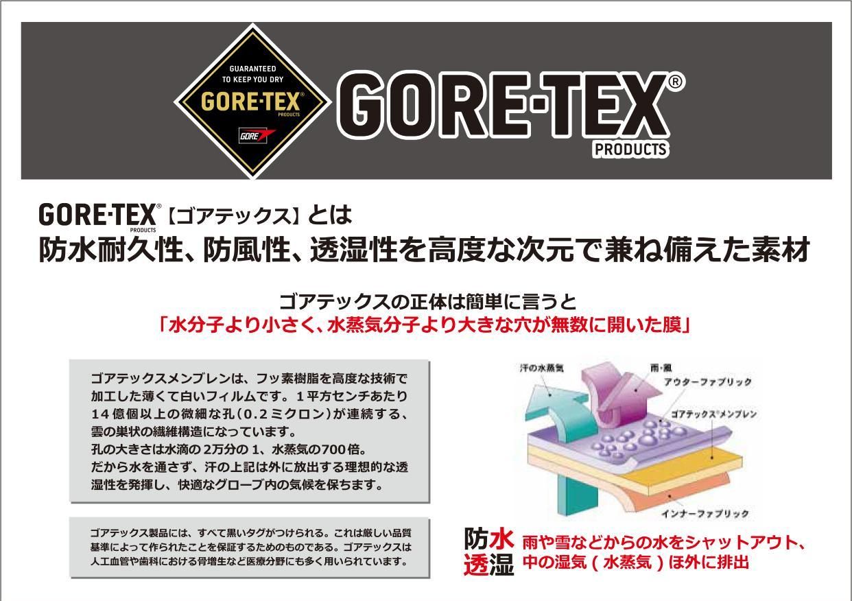 GoretexInfo - SHOP NEWS | ムラサキスポーツオンラインストア 通販