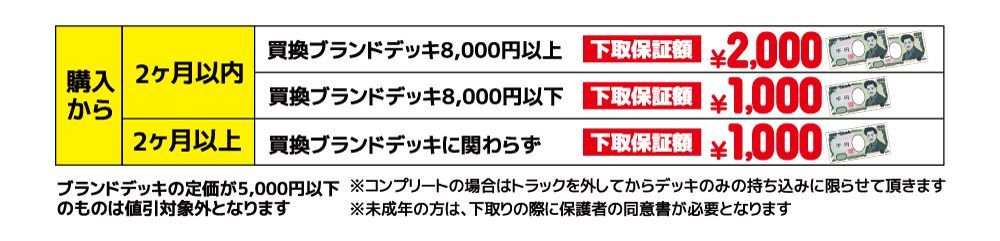 SkateboardTradeInInfo - SHOP NEWS | ムラサキスポーツオンラインストア 通販