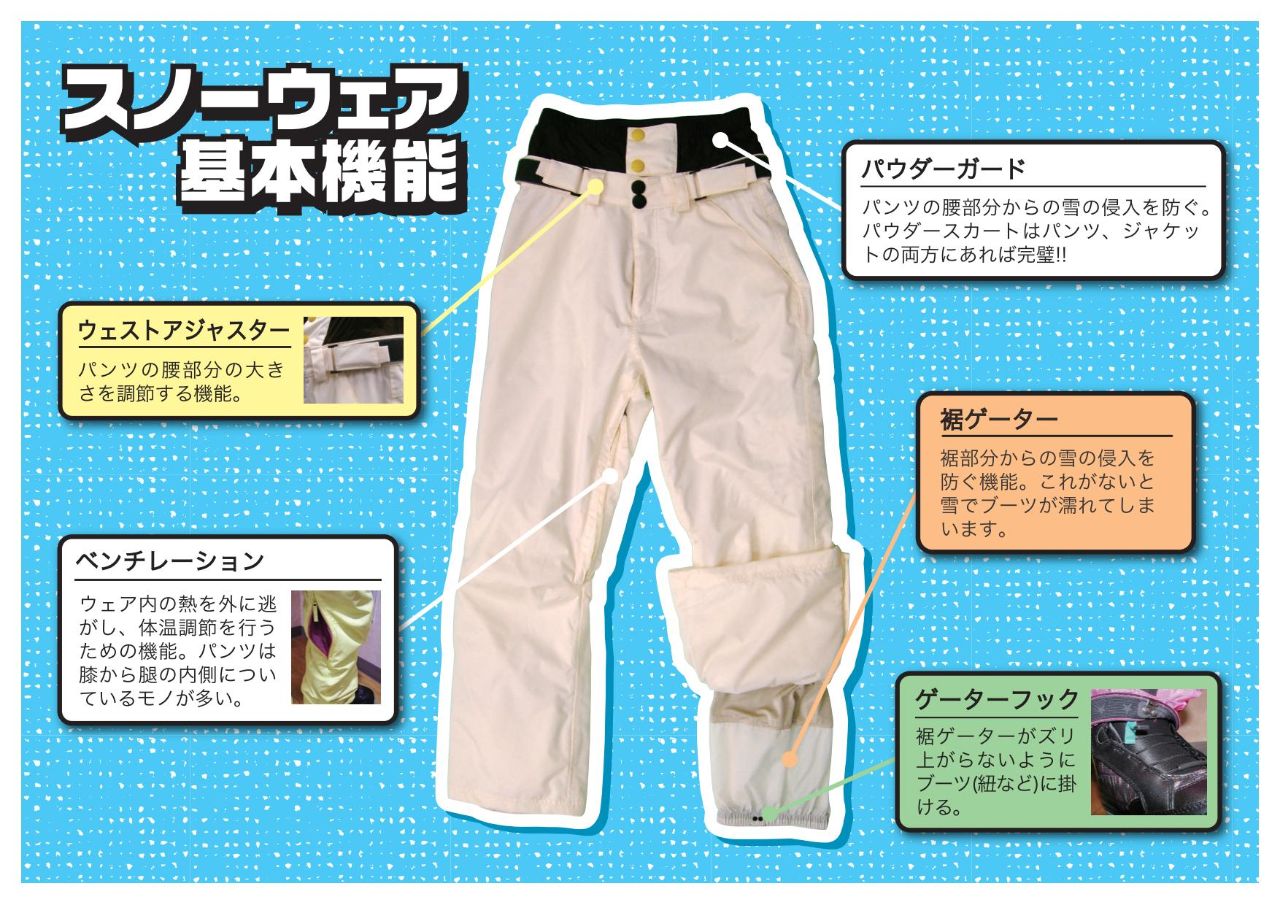 SnowWearInfo2 - SHOP NEWS | ムラサキスポーツオンラインストア 通販