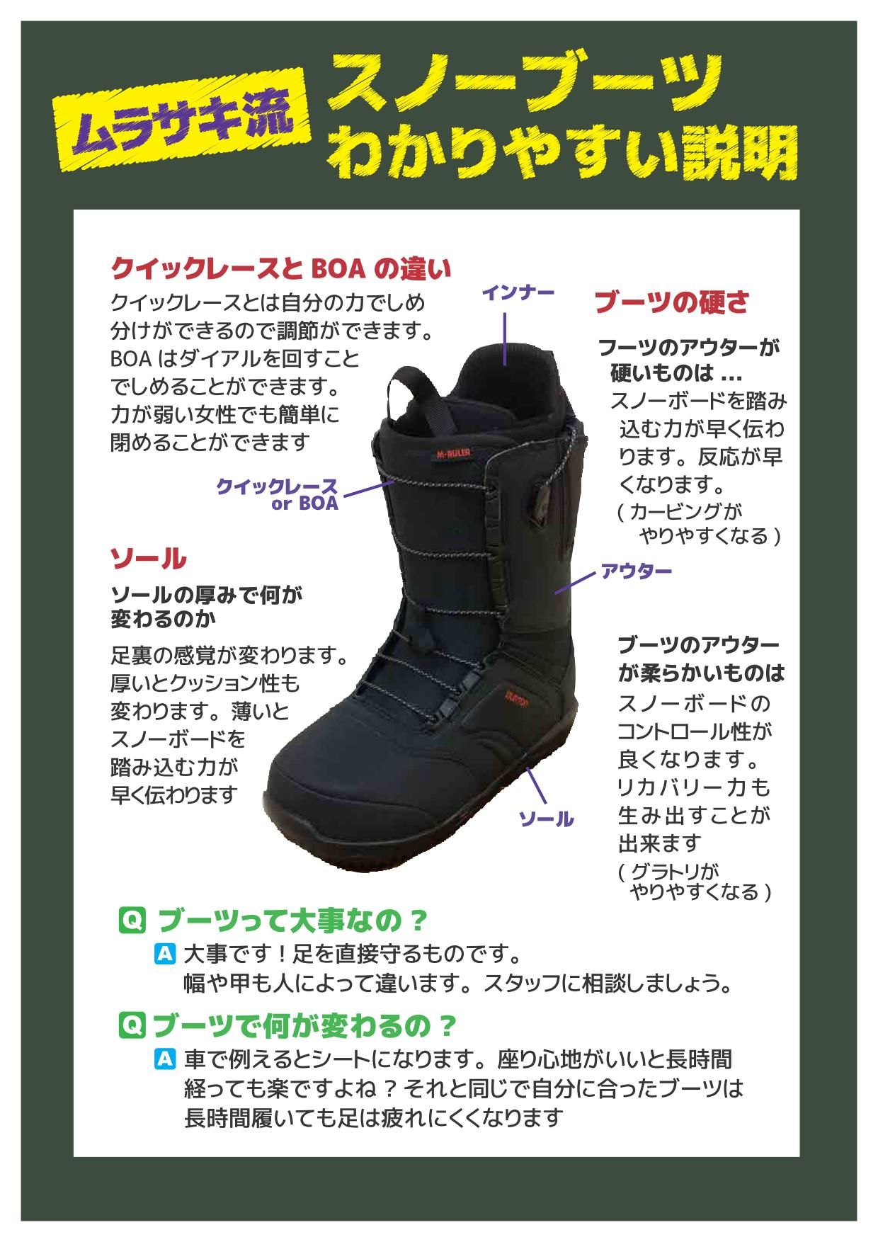 SnowboardBootsInfo1 - SHOP NEWS | ムラサキスポーツオンラインストア 通販