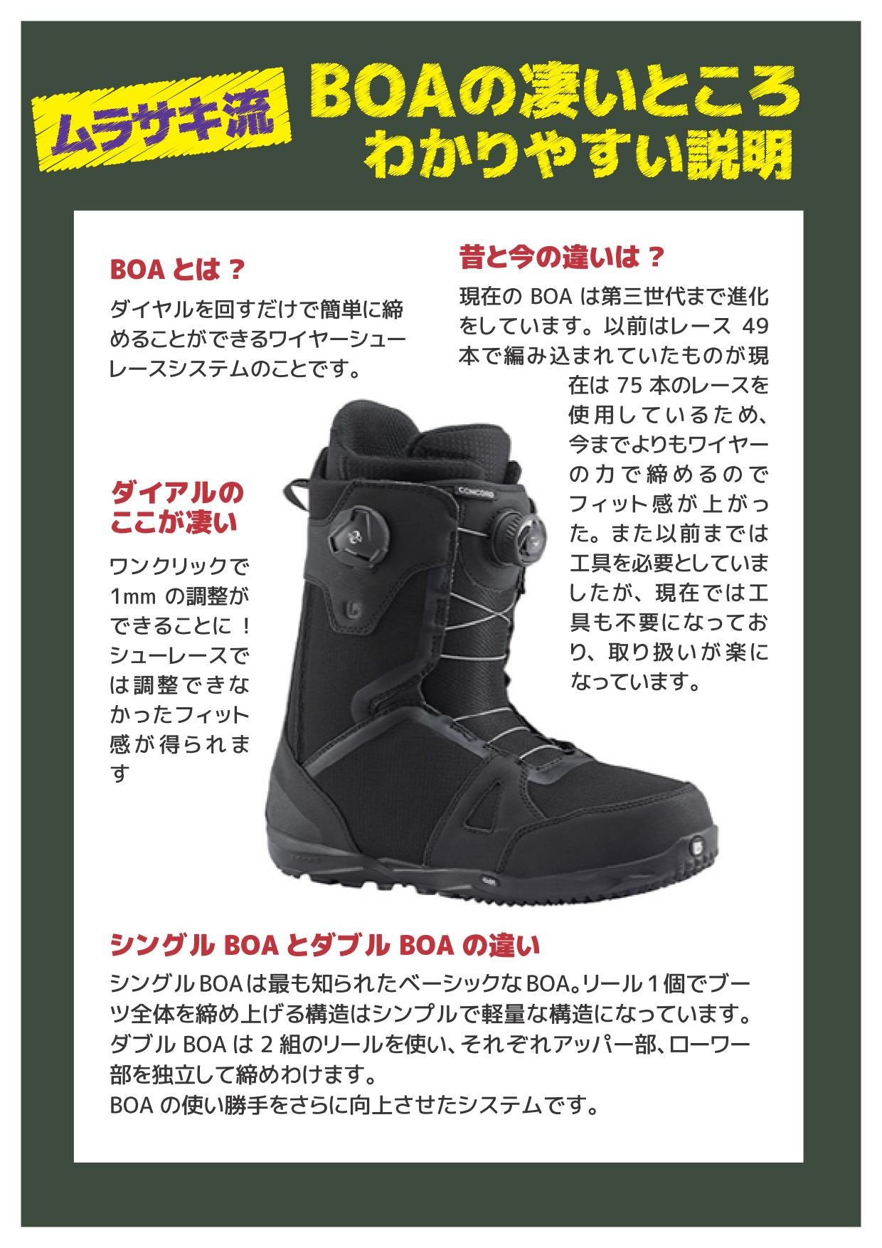 SnowboardBootsInfo2 - SHOP NEWS | ムラサキスポーツオンラインストア 通販
