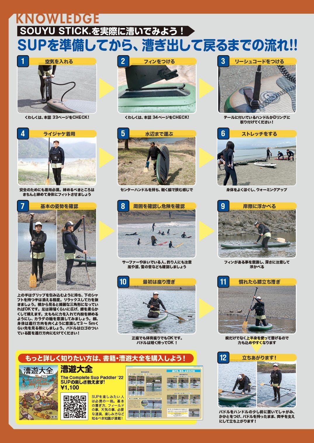 SupKnowledge3 - SHOP NEWS | ムラサキスポーツオンラインストア 通販