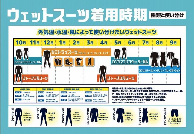 WetsuitsCalendar - SHOP NEWS | ムラサキスポーツオンラインストア 通販