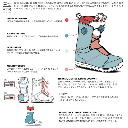 imgrc0134573412 - SHOP NEWS | ムラサキスポーツオンラインストア 通販