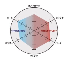 スクリーンショット 2026-04-01 163746 - SHOP NEWS | ムラサキスポーツオンラインストア 通販