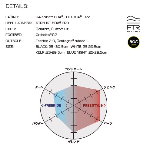スクリーンショット 2026-04-01 165835 - SHOP NEWS | ムラサキスポーツオンラインストア 通販