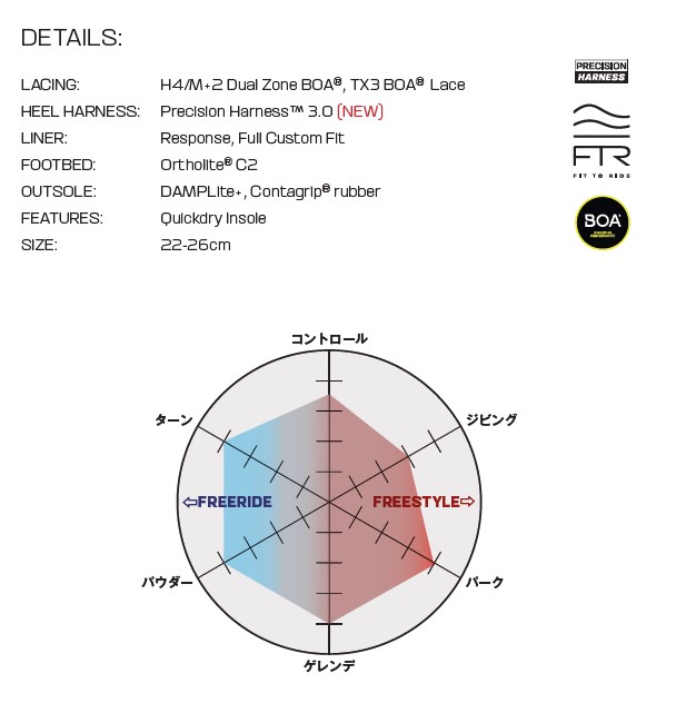 スクリーンショット 2026-04-01 170936 - SHOP NEWS | ムラサキスポーツオンラインストア 通販
