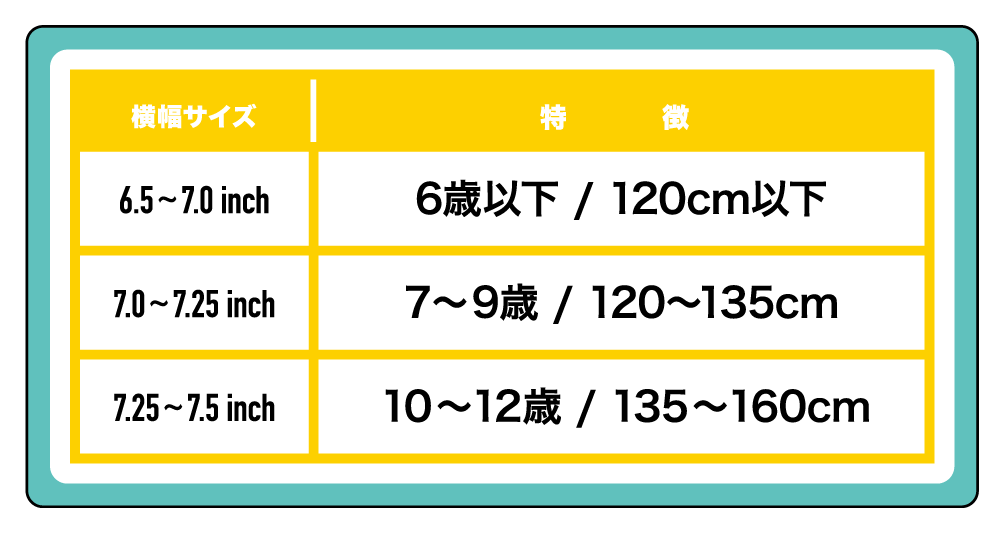KidSkateboardSizeChart - SHOP NEWS | ムラサキスポーツオンラインストア 通販